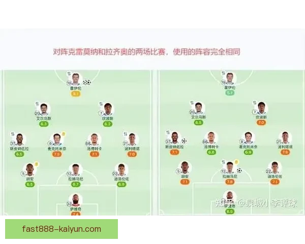 那不勒斯阵容深度持续提升，引发外界对球队竞争力的关注